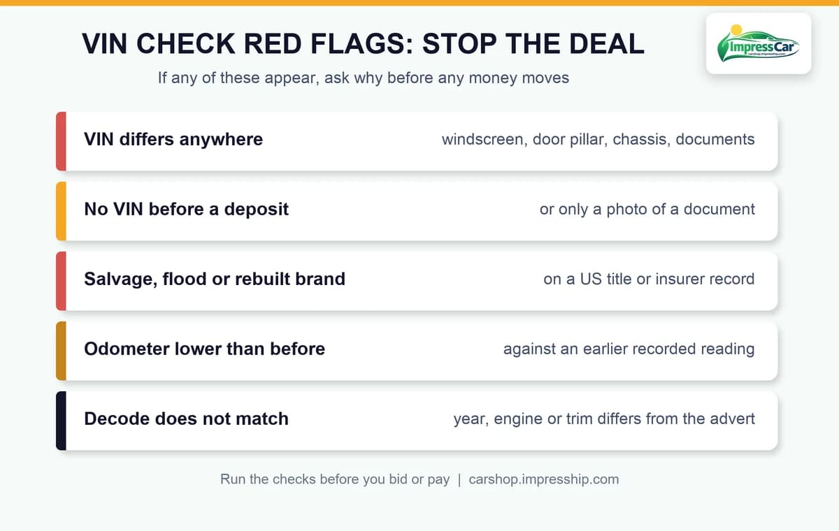 VIN check red flags before buying a car in Dubai