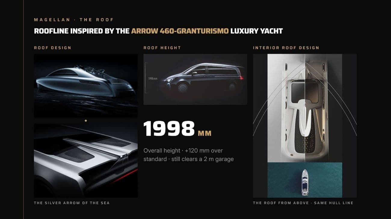 2025 Mercedes Benz V300 Limgene Magellan thumbnail 6