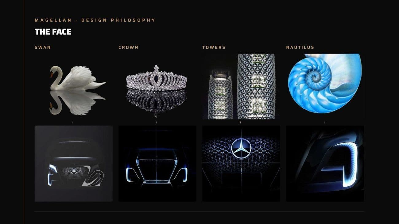 2025 Mercedes Benz V300 Limgene Magellan thumbnail 2