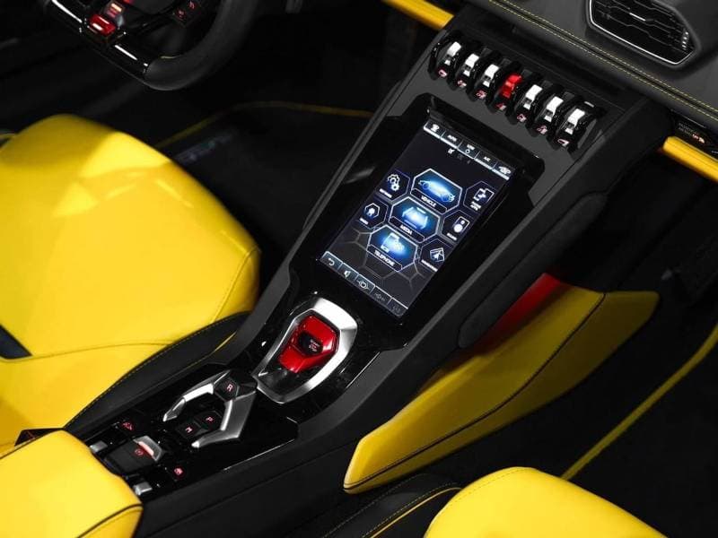 2021 Lamborghini Huracan EVO SPYDER thumbnail 6